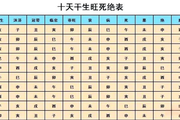 算命说的甲木命是什么