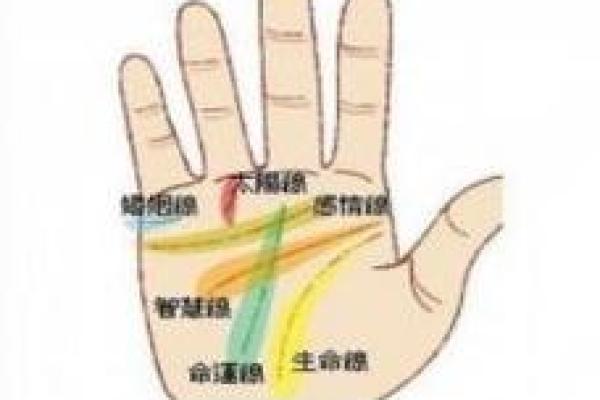 免费算婚姻姻缘 免费算婚姻姻缘免费测试？
