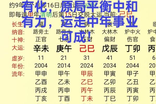 命理八字挨打