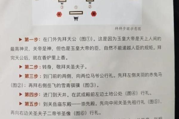 关岳庙灵签介绍