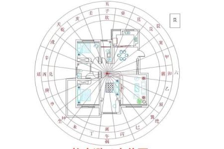 房屋装修有什么风水禁忌