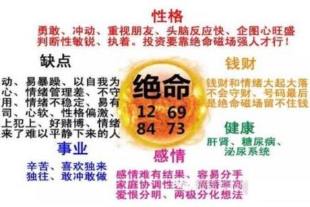 风水女人五行属什么命最好解答