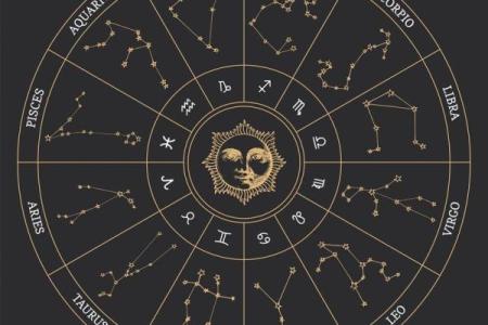 紫薇斗数七杀星