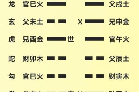 解析韩信八字命局，看前程如何