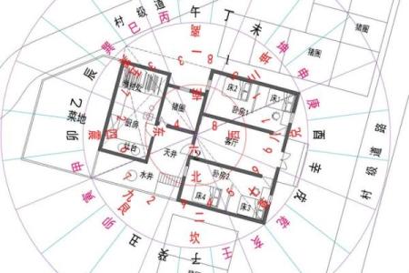 房屋文昌位风水，怎么好好布置