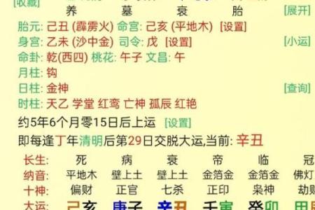 八字伤官是偏财吗女人