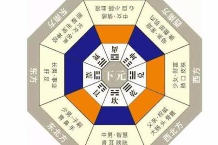 纳气风水资料