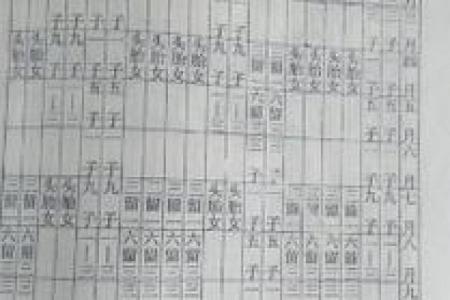 免费算命一生有几个孩子,子女线要怎么看