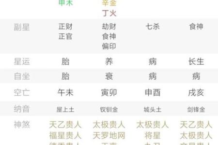 怎么看八字喜金水,什么叫八字喜金水