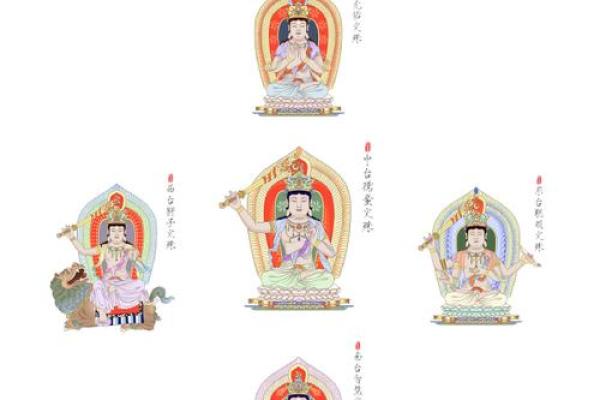 八字咒语