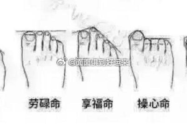 算命看脚相,脚心窝深的命运脚相