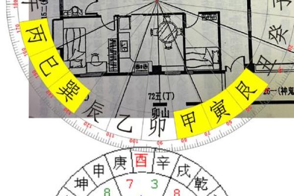 房子朝向更佳风水布局图