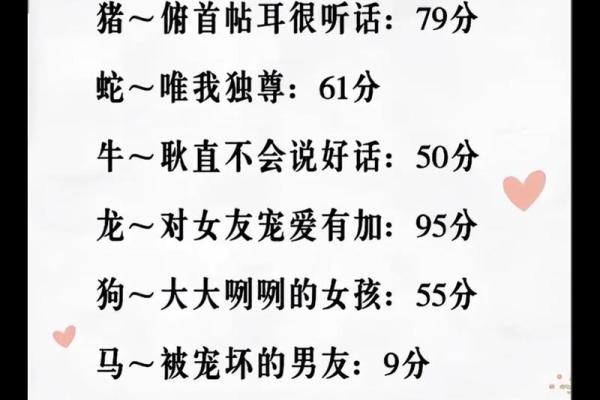 姻缘趣味测试 测姻缘术语？