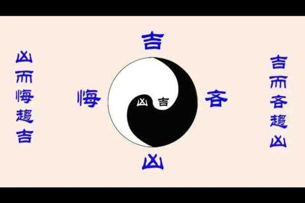 算命中的破财是指什么？你知道吗？
