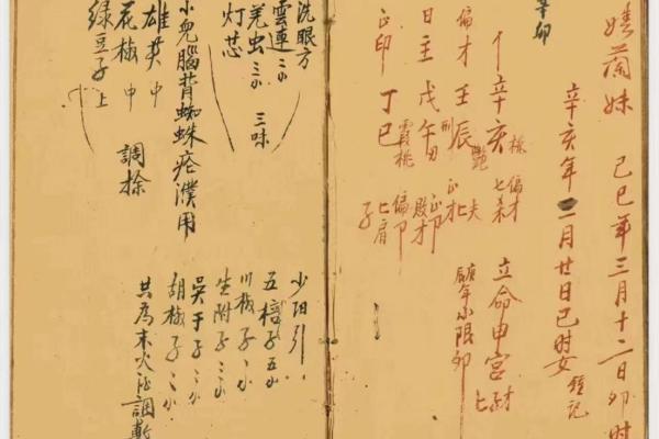 八字口诀算命盘