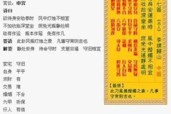 观音灵签第37签详解