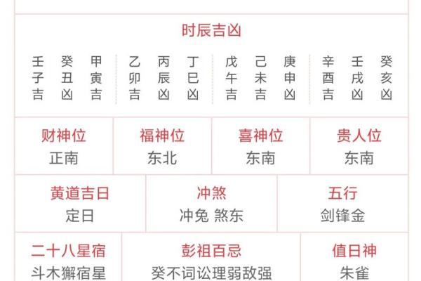 2024年富贵八字有哪些呢