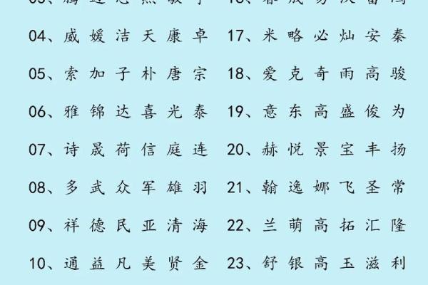 公司起名常用字-姓名学姓名