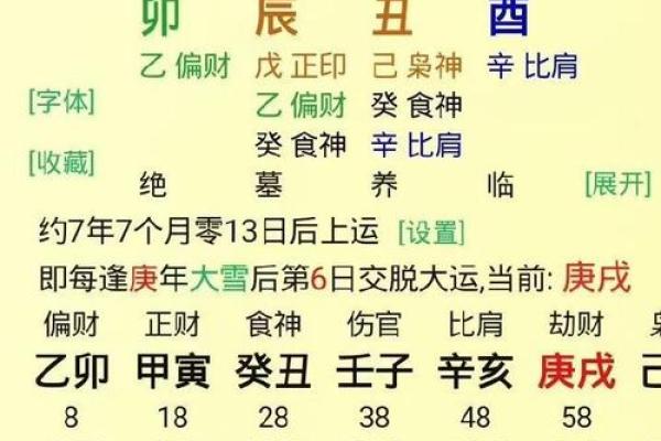康熙八字