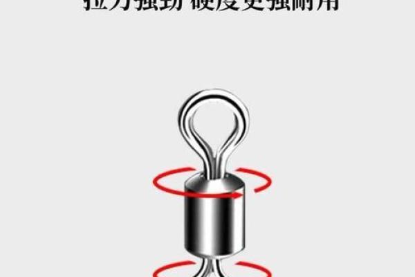 快速八字环