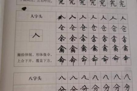 八字头的字