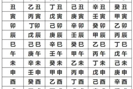 生辰八字查询五行