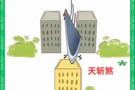 天斩煞楼房风水十大禁忌尖角煞图片