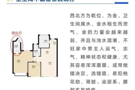 阳宅风水居室风水中关于气场的知识和方法
