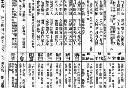 月下老人灵签10签签解