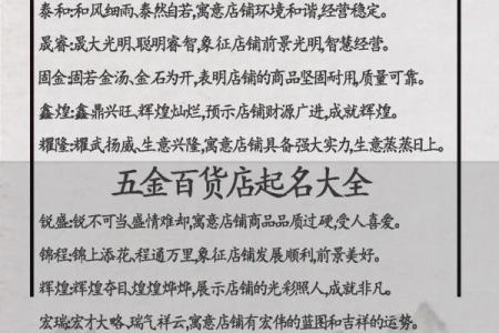 公司起名常用字-姓名学姓名