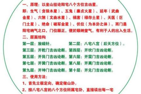 八宅风水开门断诀