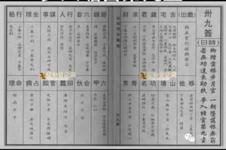 佛祖灵签四十五签求解