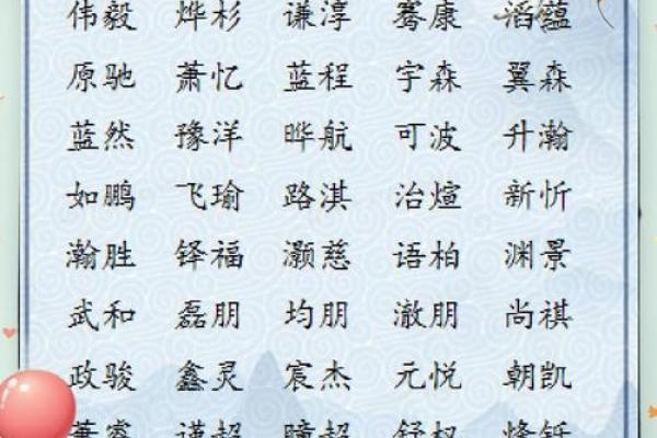 2019年4月7号辰时出生的男孩应该起什么样的名字姓名