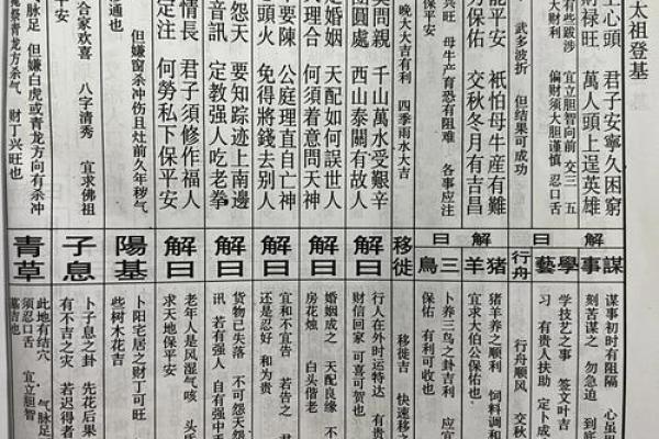 佛祖玄武灵签第三签详解