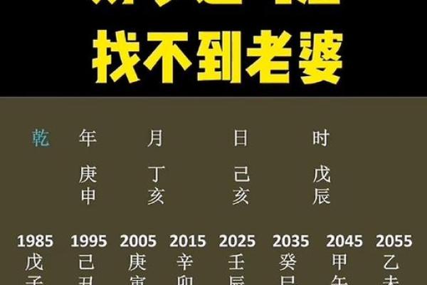 八字水太旺的女人命好吗 婚姻会有波折吗