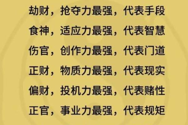 八字与行业
