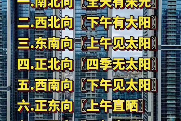 买房看风水要注意的关键五点