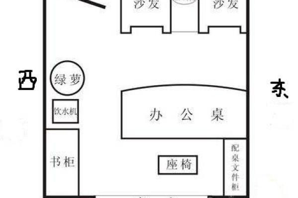 办公室座位风水