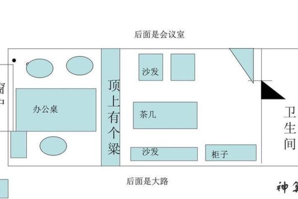 办公室座位风水