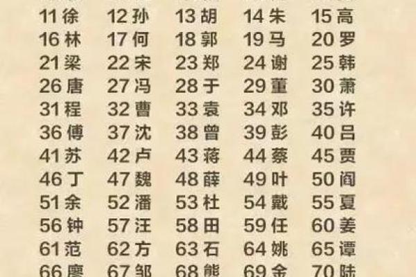姓毋的名人-姓名学-华易算命网姓名