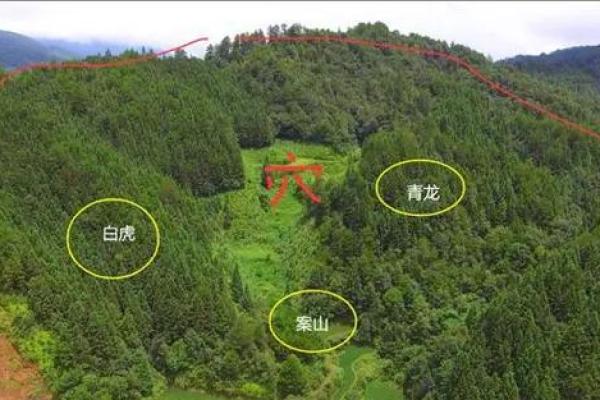 墓园风水如何选择？