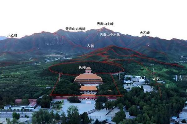 北京十三陵公墓风水