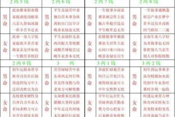 算命女