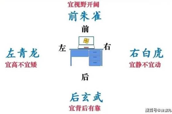 风水选好运办公桌 风水选好运办公桌