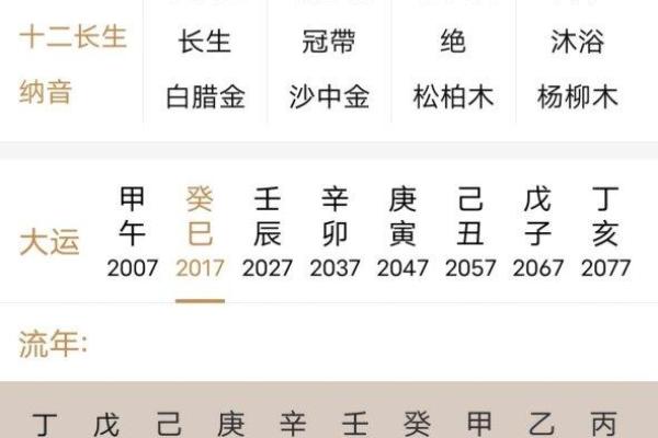 八字偏弱的人命好吗