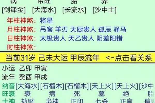 八字伤旺