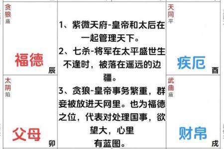 紫薇斗数时间调整
