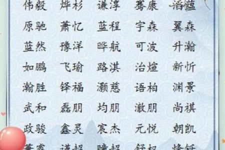 2019年4月7号辰时出生的男孩应该起什么样的名字姓名