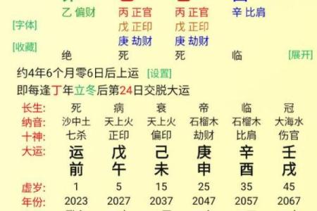 五行八字取名