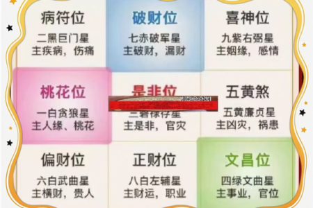 房子风水好不好怎么看